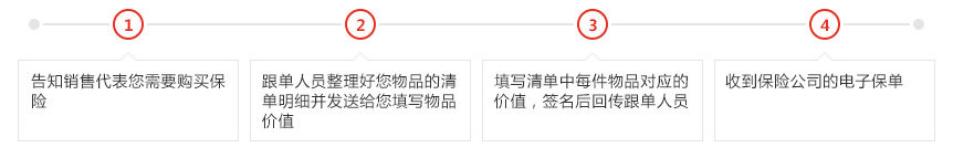 出国搬家到澳大利亚