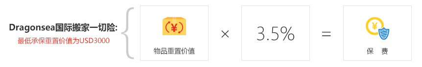 澳大利亚出国搬家公司