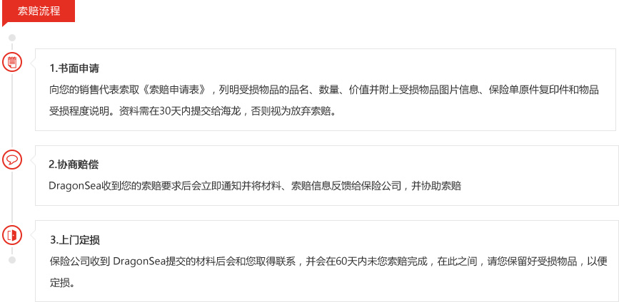 出国搬家到马拉西亚